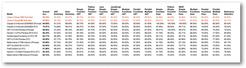 Table Overall 1024x285 1.webp.png