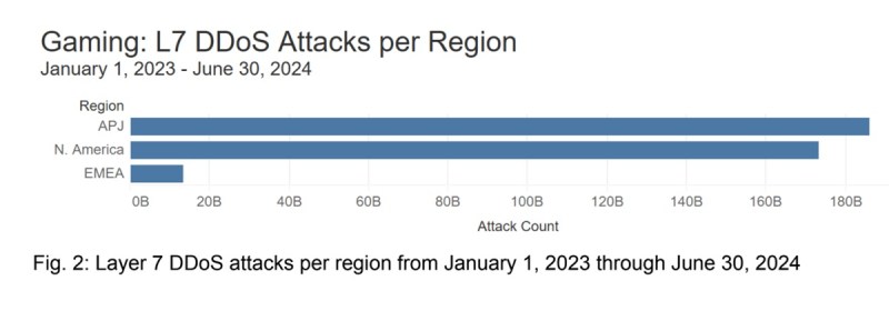 Akamai 2.jpg