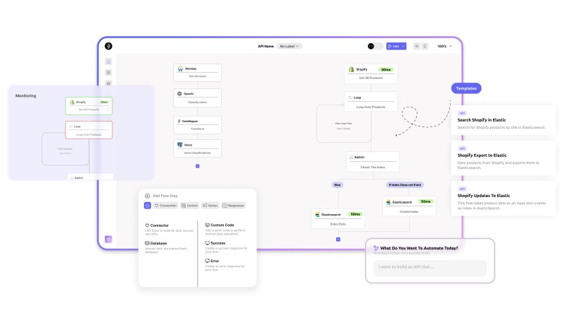 Flow Example Simple Two Flows With Monitor 1.jpg