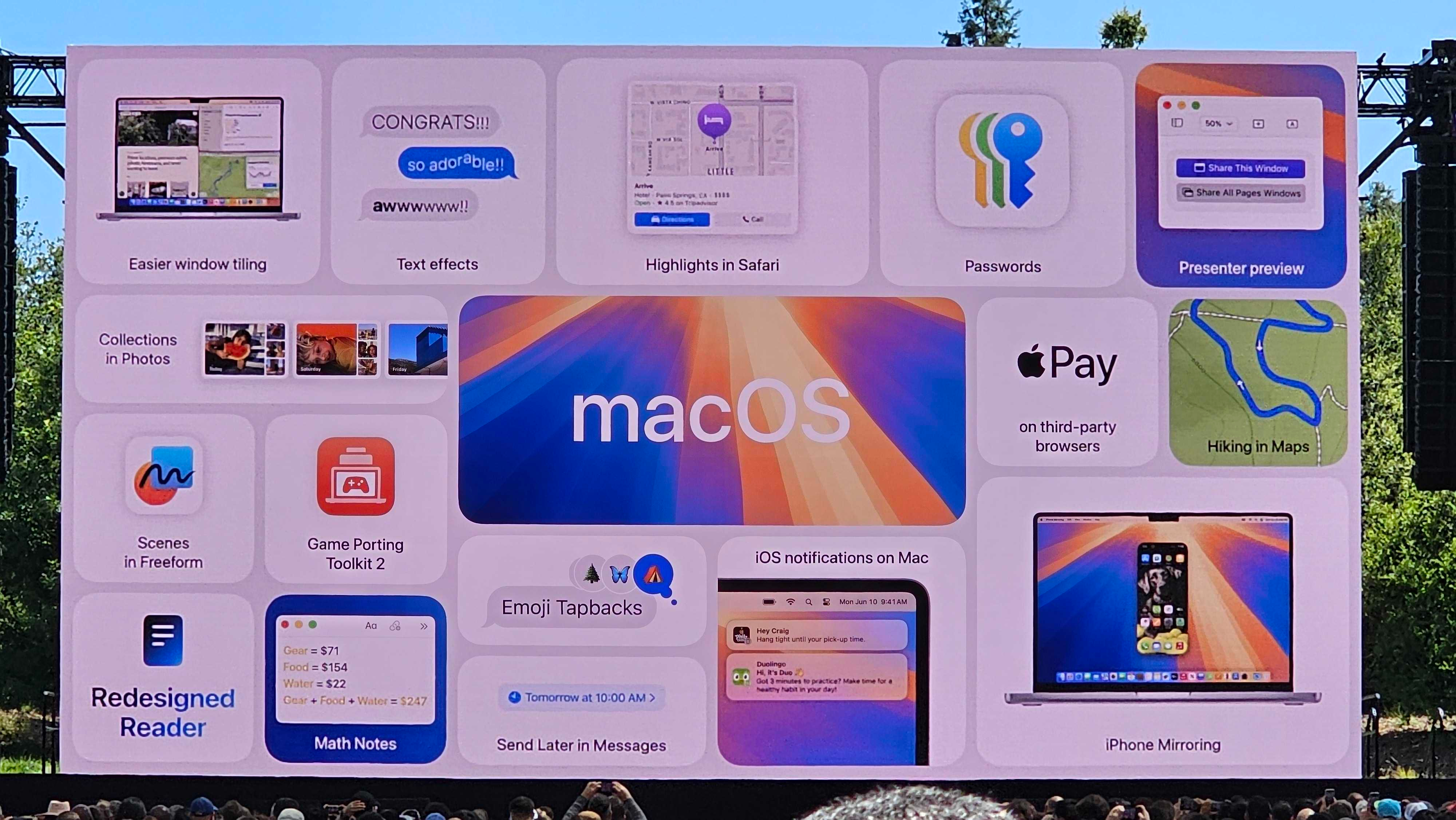 macOS 15 presentation board at WWDC 2024 showing various features