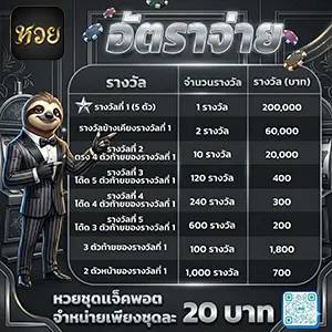 หวยลาวออนไลน์