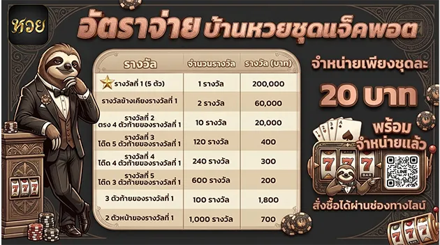 ลาวประตูชัยวันนี้สด